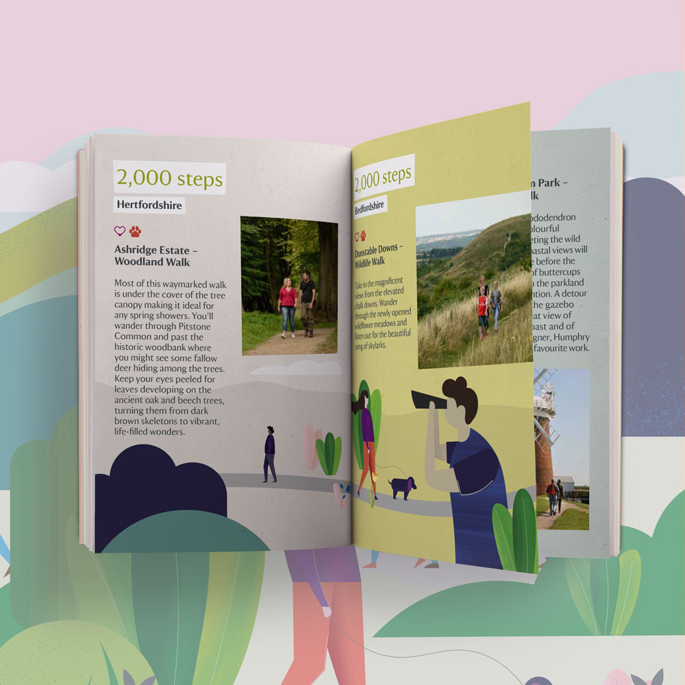 National Trust Project